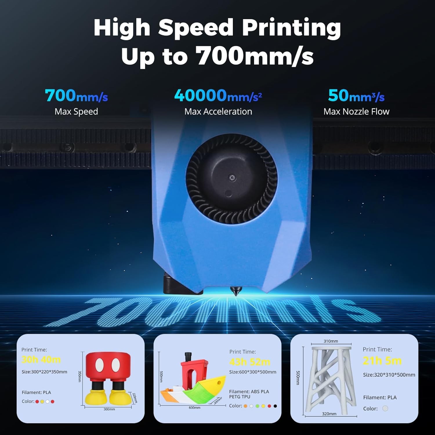 Sovol SV08 MAX 3D Printer 700mm/s High Speed Printer with Glass Enclosure Kit US