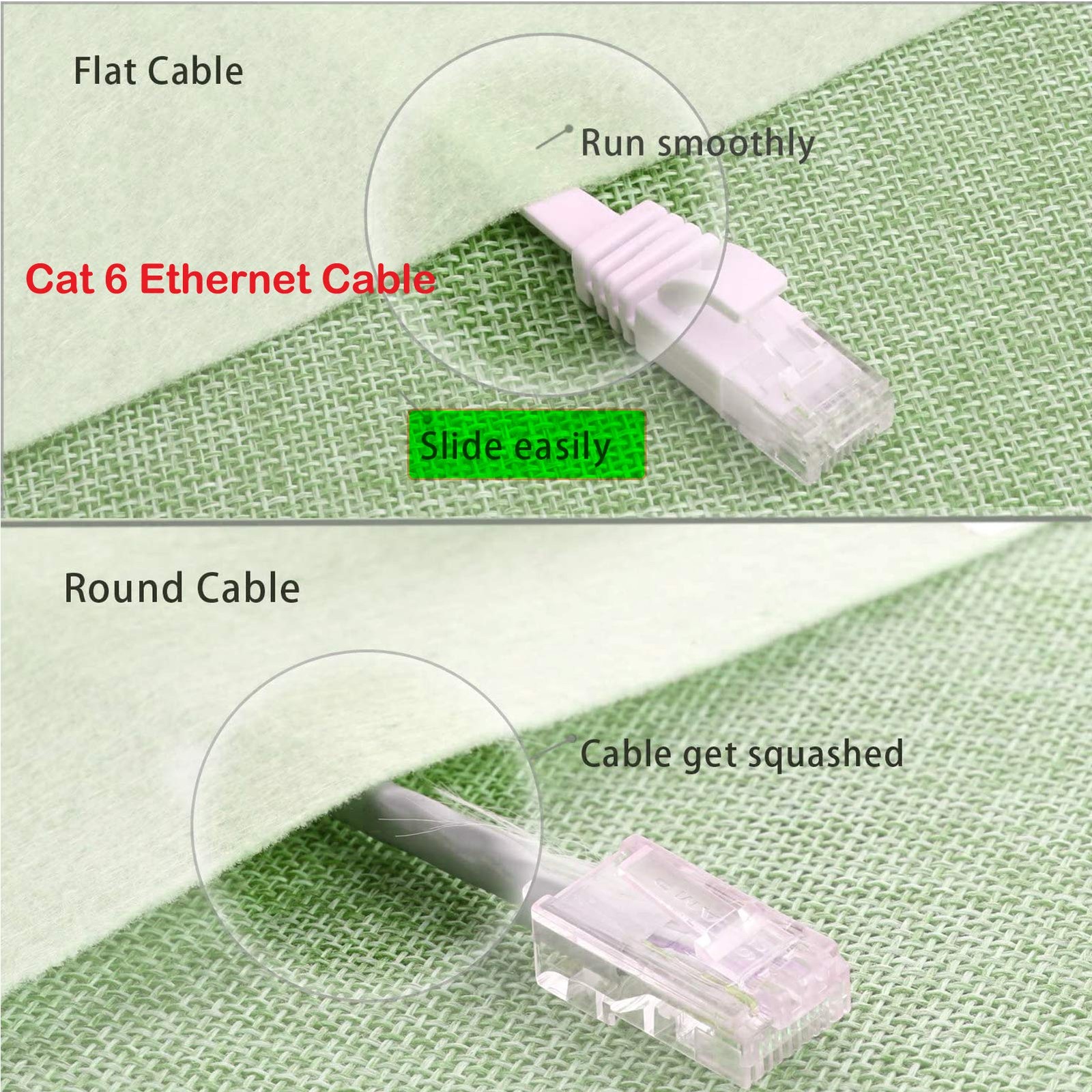 Cat 6 Ethernet Cable 50 ft White Flat Internet Network LAN Patch Cords – Sol…
