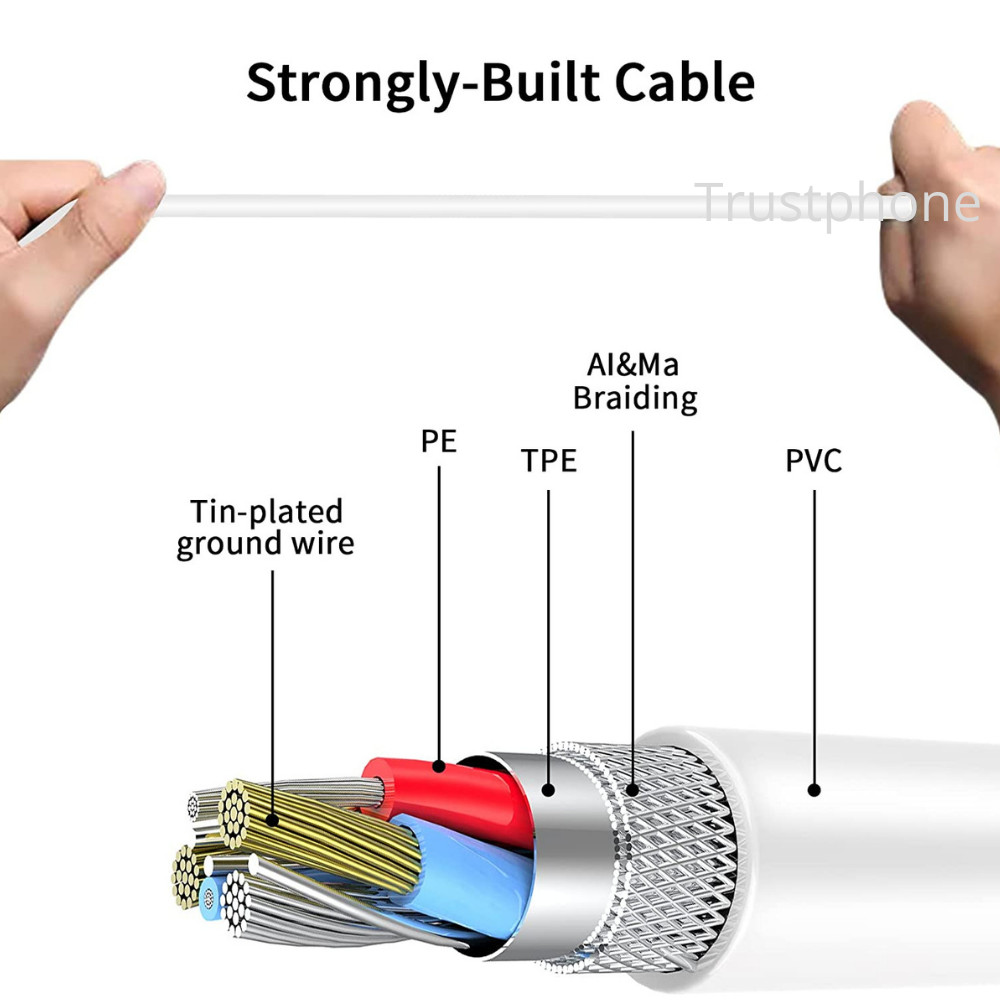 3 in 1 Magnetic USB Charging Cable For Apple iPhone Watch Series 1 2 3 4 Charger