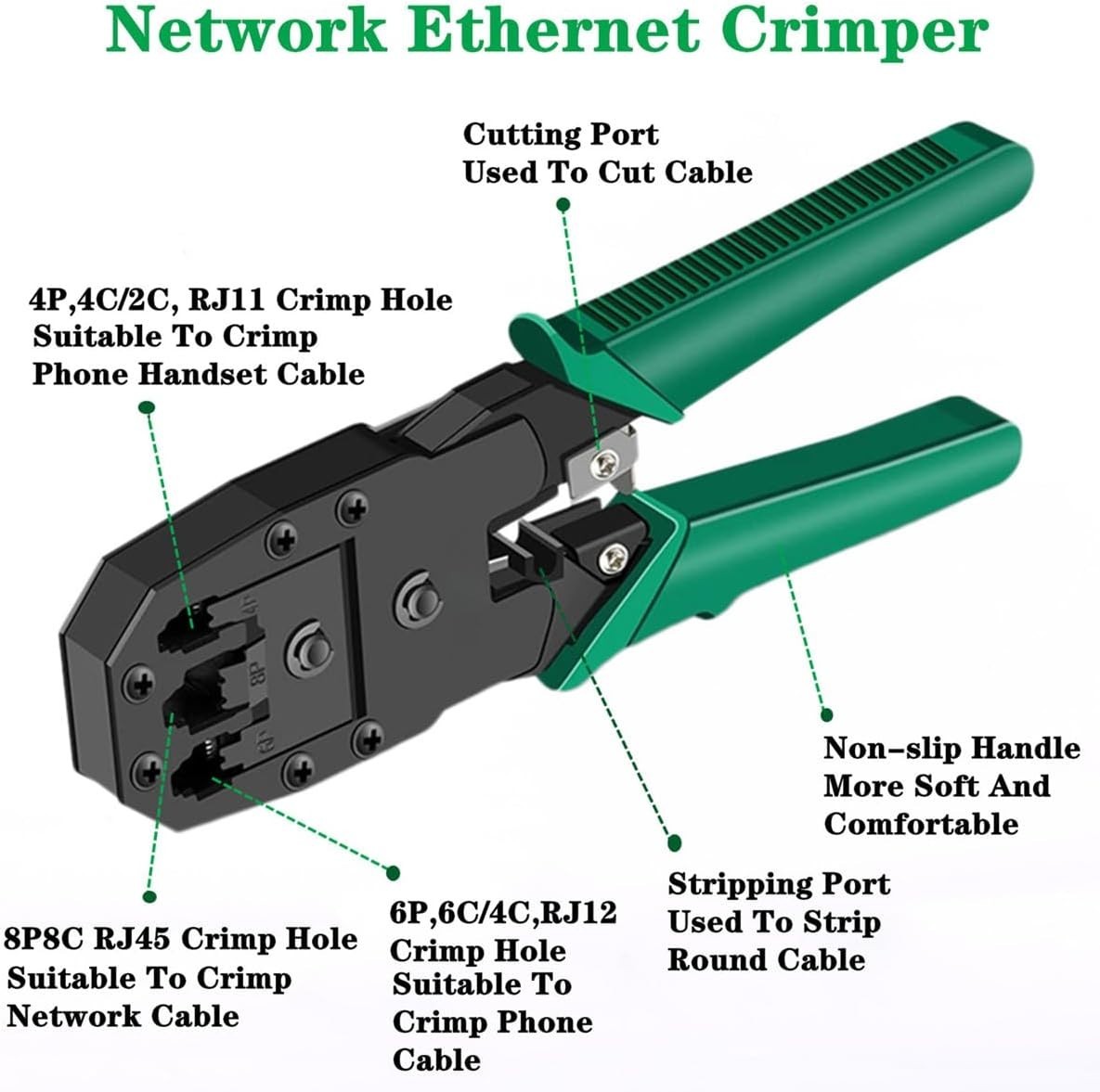 Complete 11-in-1 Network Tool Kit for Cat5 Cat6