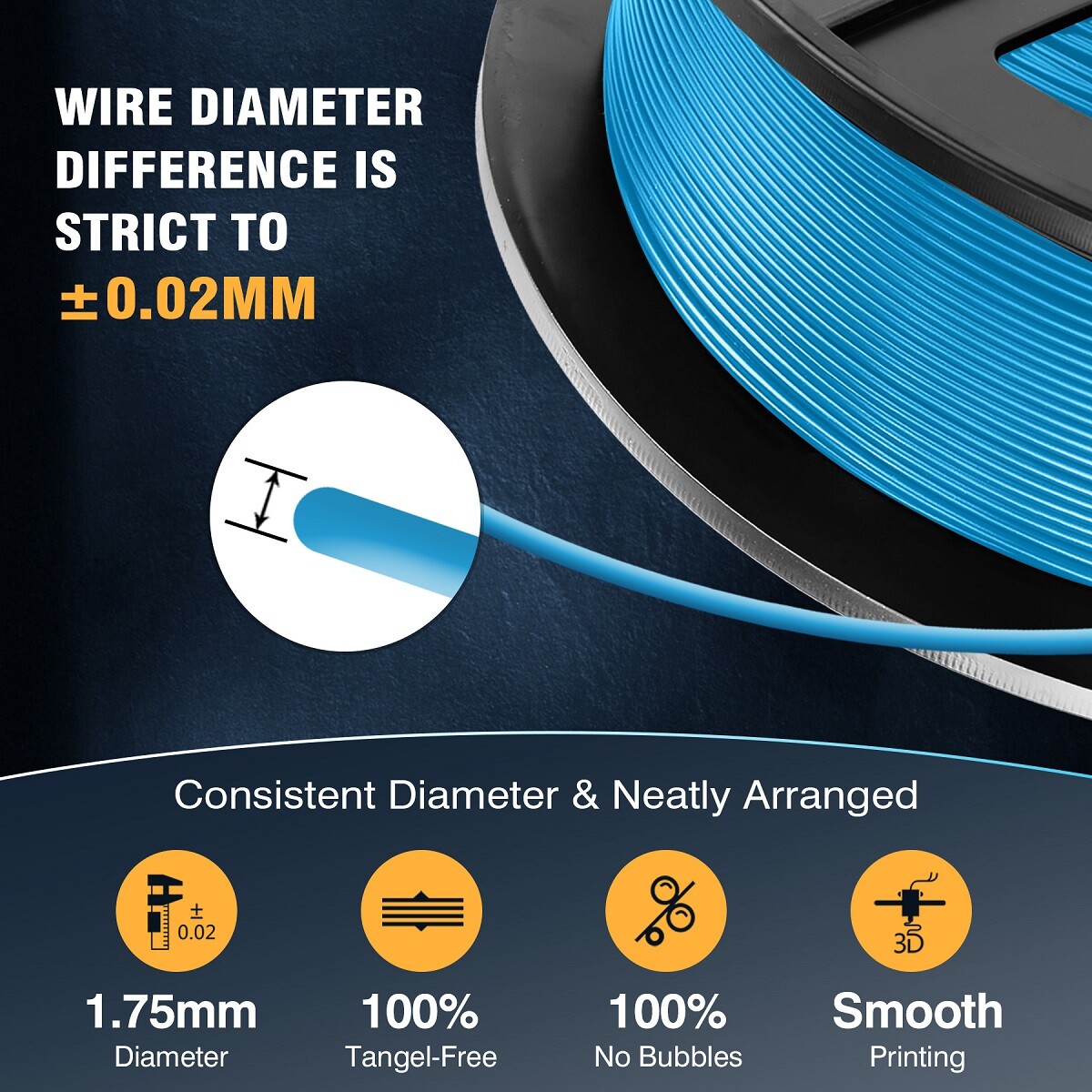SUNLU PLA Meta 1KG 3D Printer Filament PLA Meta 1.75mm +/-0.02mm Warm Colors