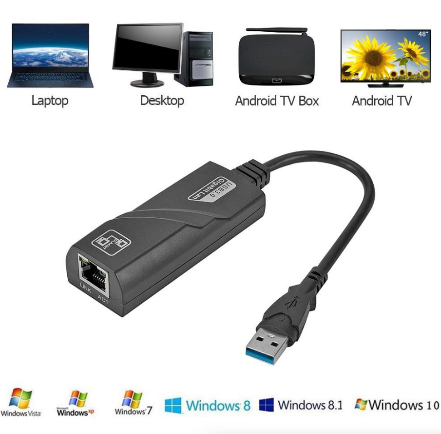 USB 3.0 Gigabit Ethernet LAN RJ45 1000Mbps Network Adapter For Windows PCMac LOT