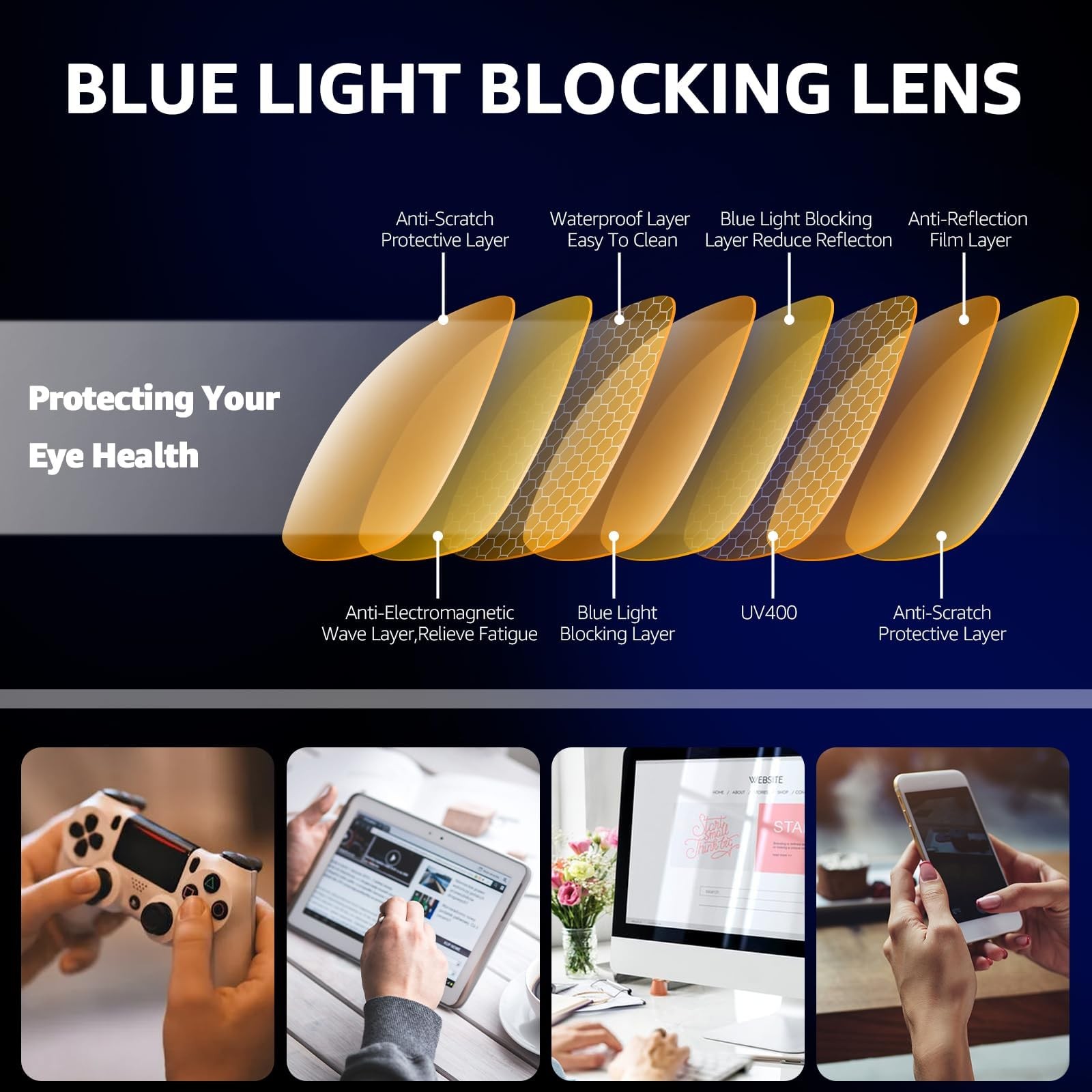 Blue Light Clip Ons for Glasses for Men Women Blue Light Blocker Fit Over Com…