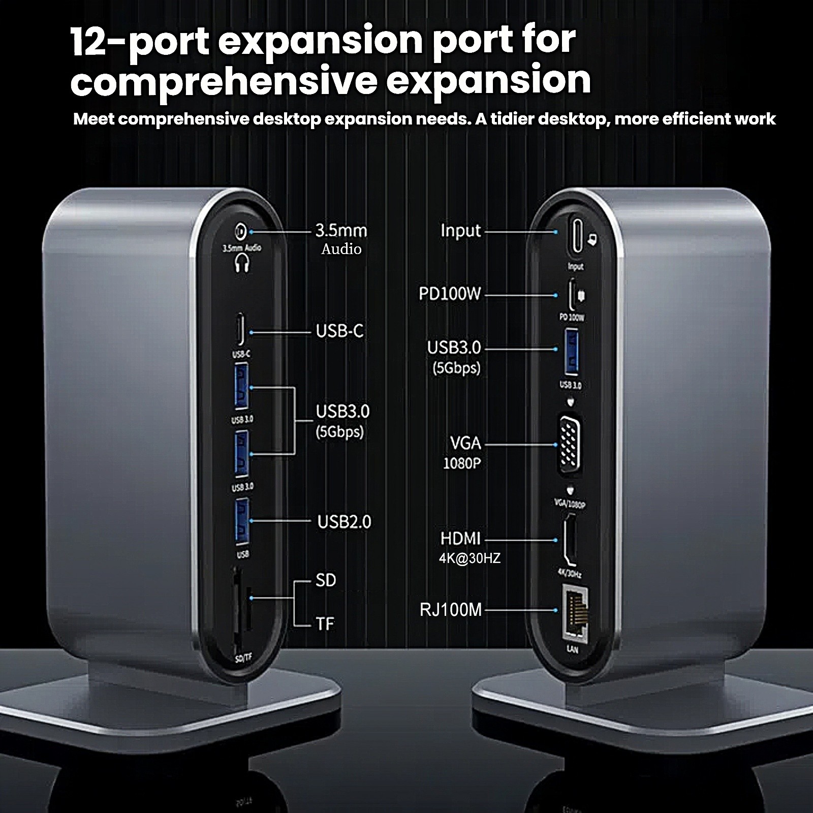 12 in 1 Type C USB Hub/vertical docking station For Laptop 4K HDMI 5Gbps USB 3.0