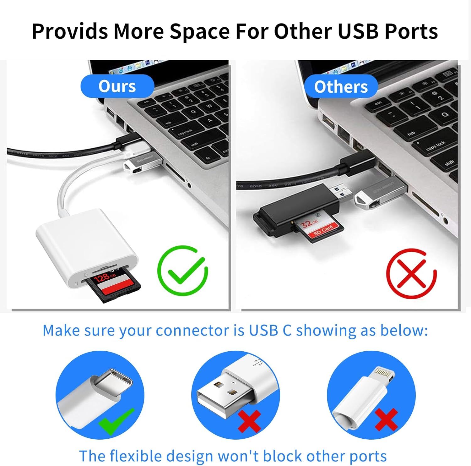 USB C 2 in 1 Hub Converter Type-C Adapter SD Card Reader For MacBook Pro Laptop