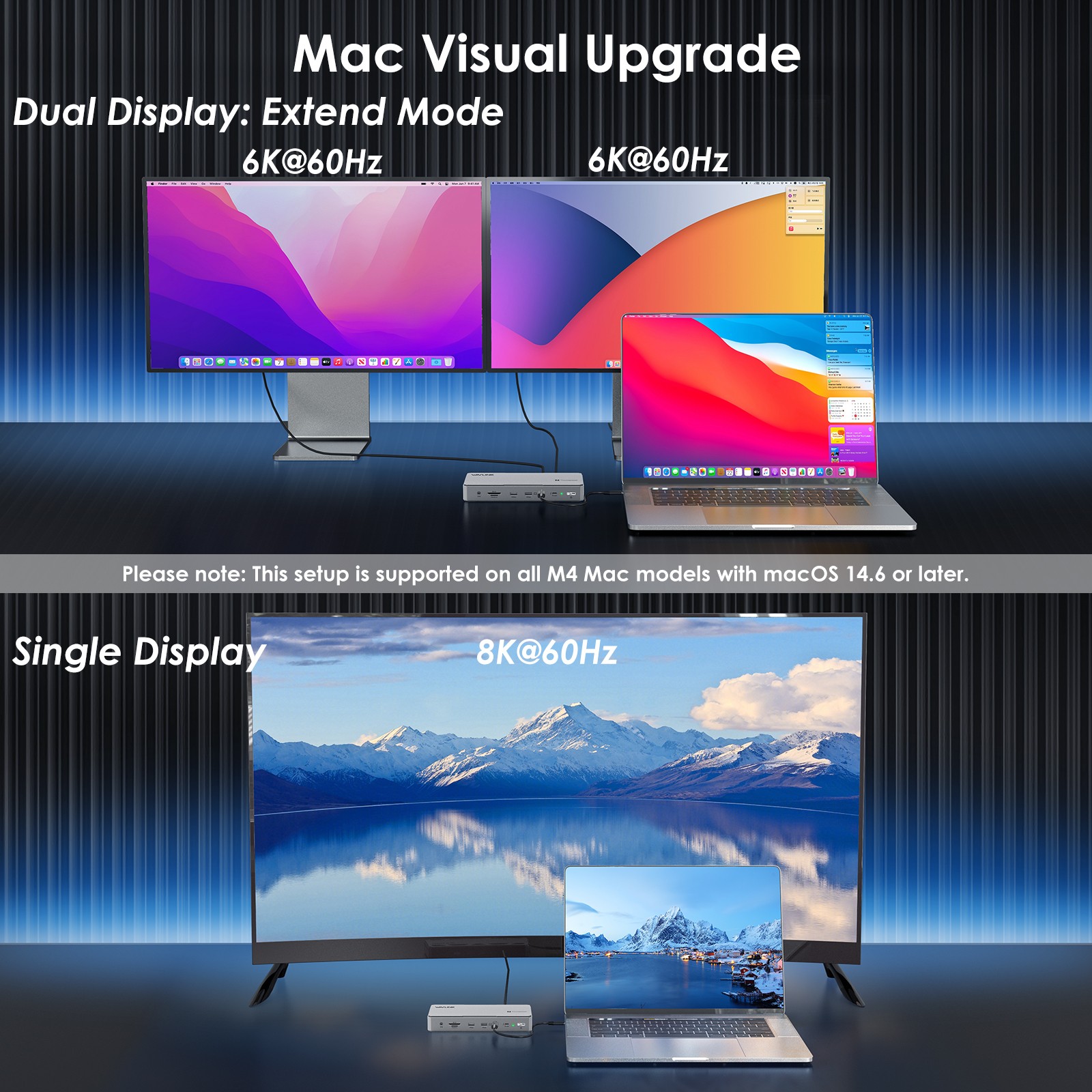 Thunderbolt 5 Dock MAX 140W PD 4x USB-A 10Gbps up to 8K Dual/Triple Display Hub