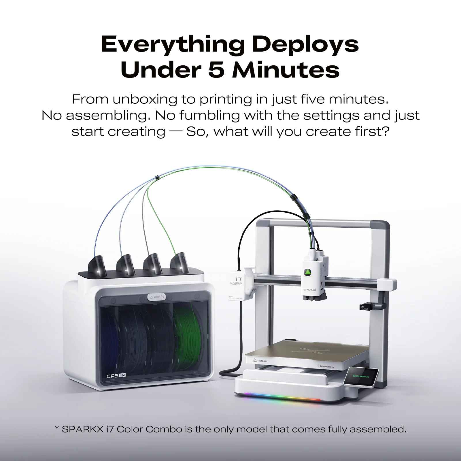 【OPEN】Creality SPARKX I7 Combo 3D Printer