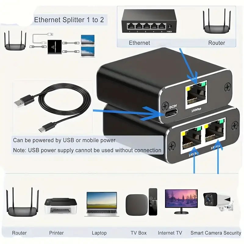 RJ45 Gigabit Ethernet Splitter 1000Mbps LAN Network Internet 1 to 2 Adapter lot