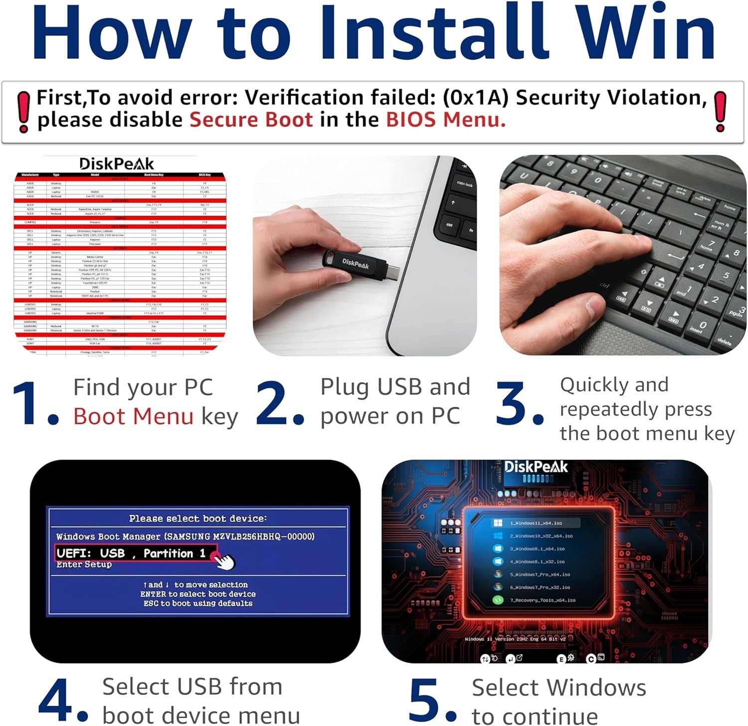 Dual Connector Windows 11/10 USB Flash Drive – 64GB