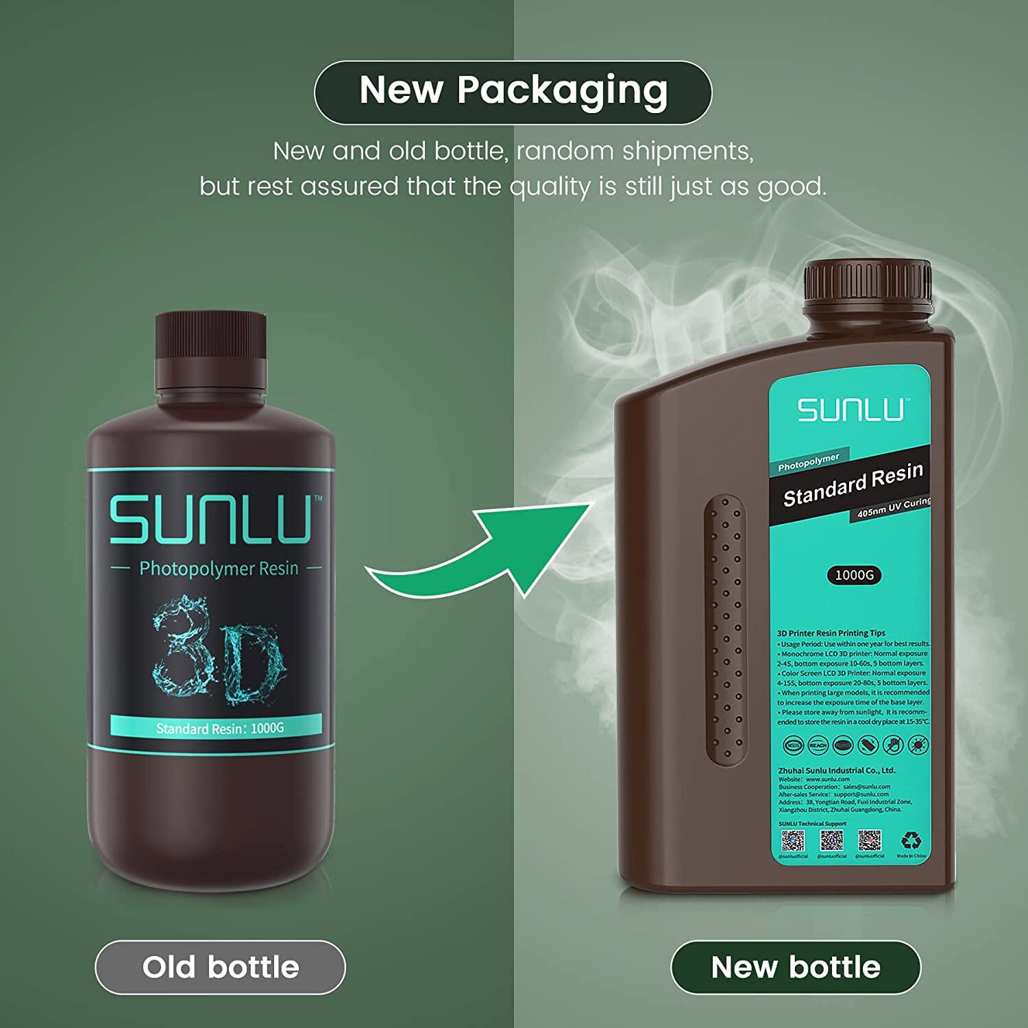 Standard Plus/Red Wax/ABS-Like/Washable/Toughness/PA-Like/High Temperature Resin