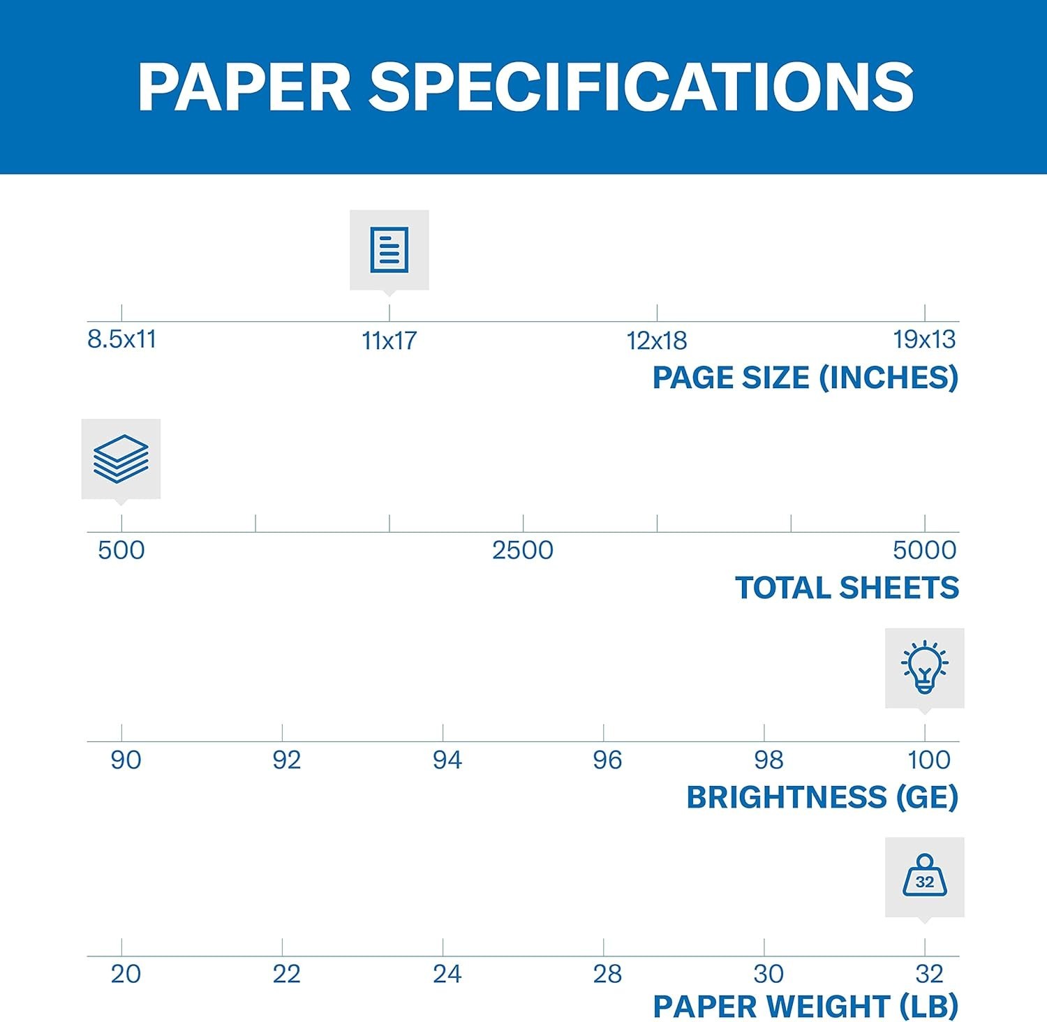 High-Quality 32 lb Color Copy Paper – 11 x 17 – 500 Sheets, Eco-Friendly