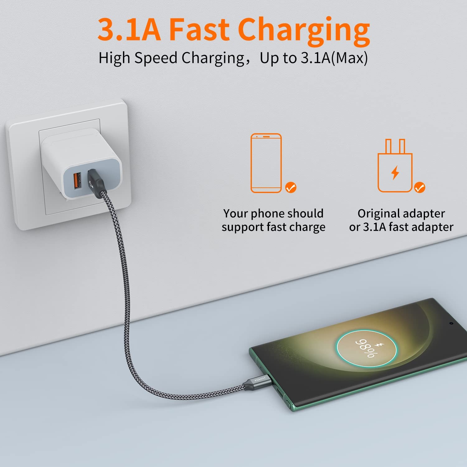 JXMOX Short USB C Cable (0.5ft 3-Pack), A to Type-C Charger 0.5ft, Grey