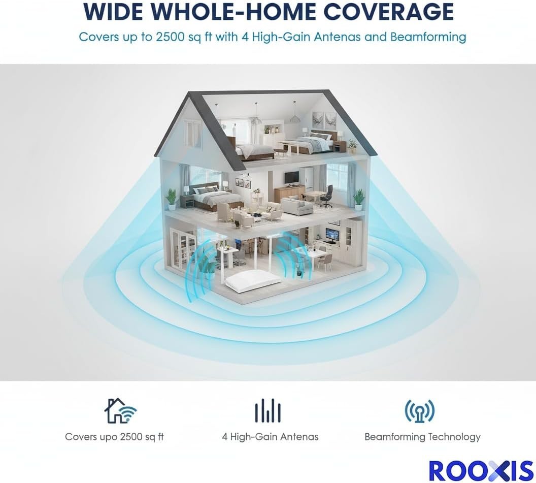 Dual Band WiFi Router AC1200 4-Gigabit Ethernet Long Range Coverage