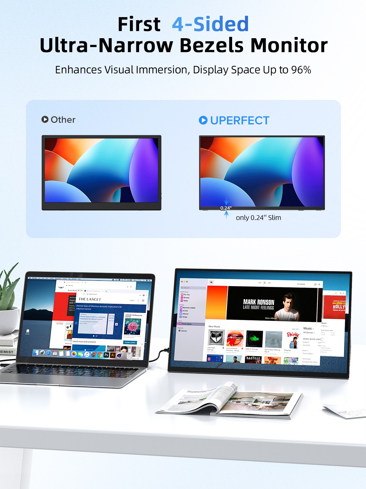 15.6 Inch Portable Monitor 1080P Touchscreen HDMI USB C Screen w/Kickstand& VESA