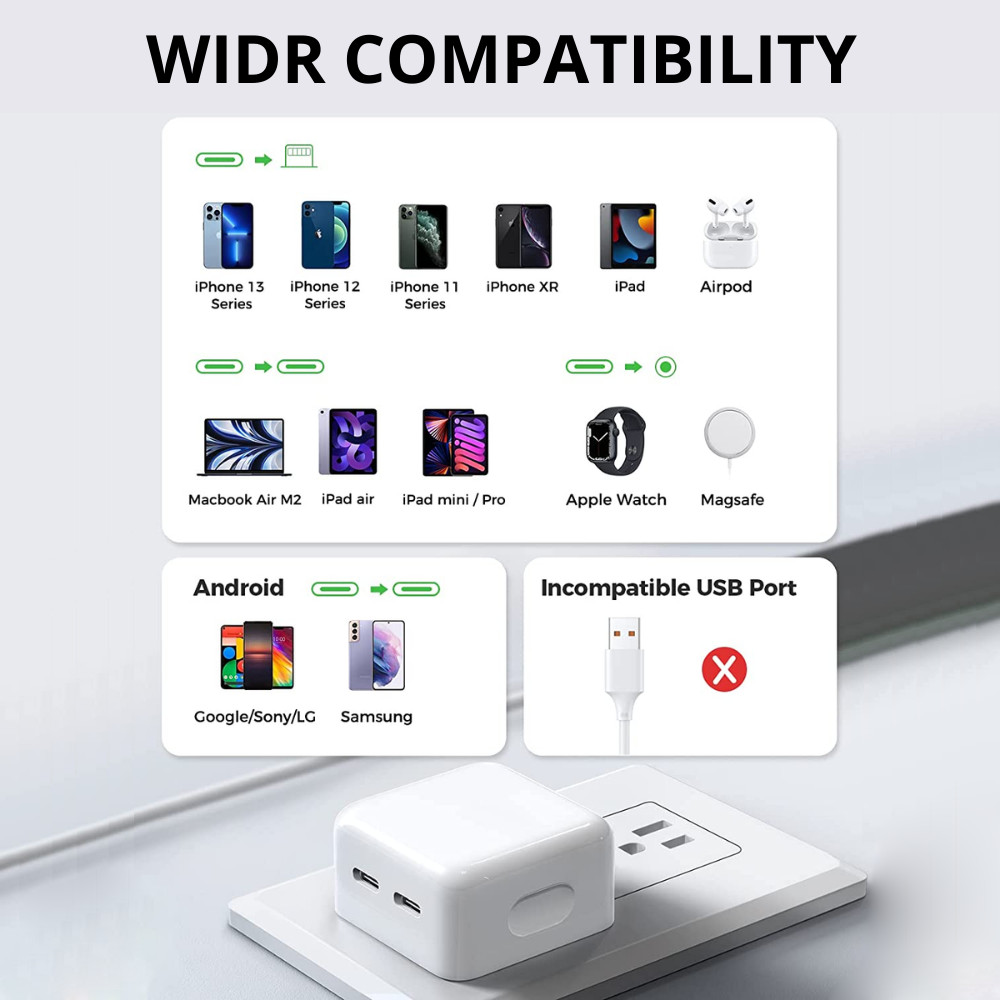 Wholesale Bulk 35W Dual USB Type C Fast Charger Cube For iPhone iPad Macbook Air