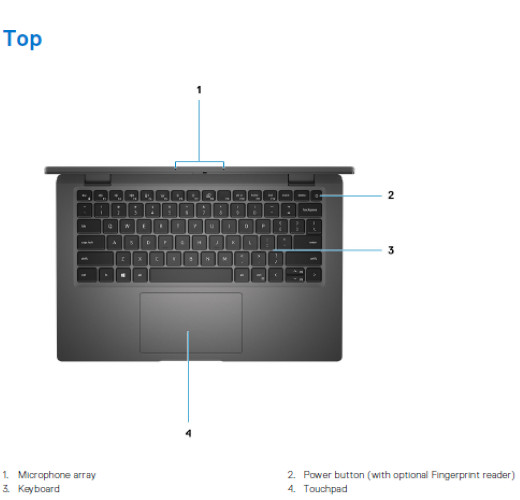 Dell Latitude 7430 14″ (256GB SSD, Intel Core i5-12th Gen, 16GB RAM, Windows 11)