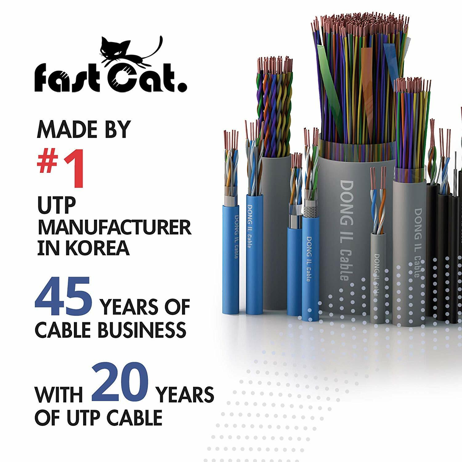 fast Cat. Cat6 Copper Ethernet Cable 1000ft – 23 AWG, CMR, 550MHZ / 10GB UTP LAN