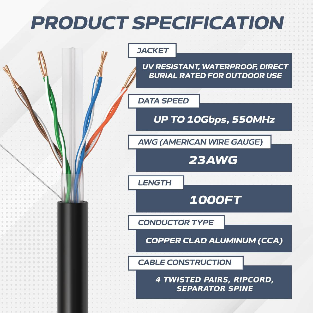 CAT6 1000FT UTP Outdoor Cable Solid Direct Burial 23 AWG 550MHz UTP Black