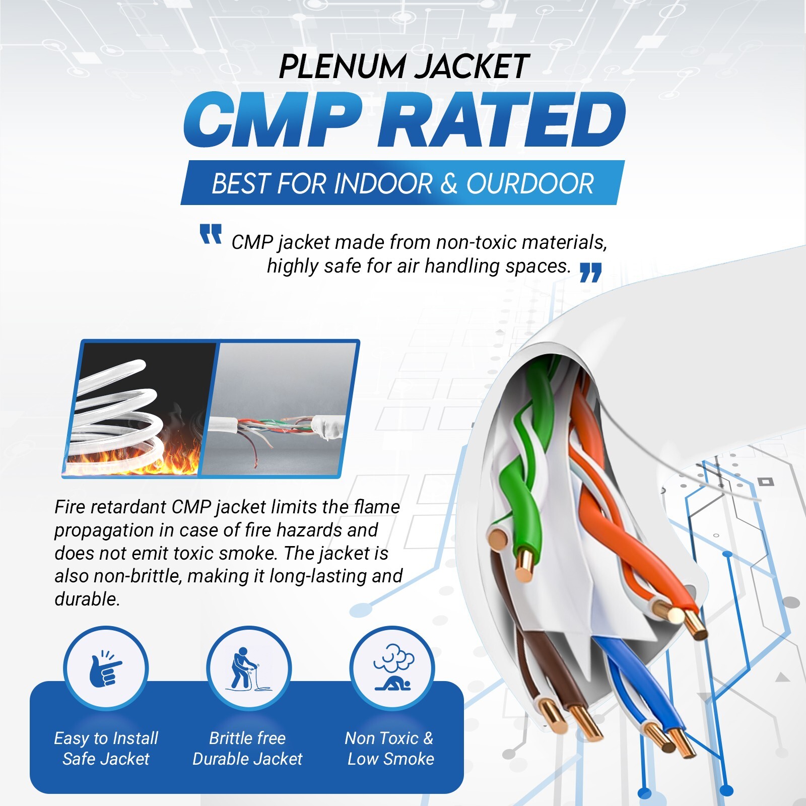 CAT6 Plenum Cable 1000ft Ethernet Internet Wire UTP 550MHz CMP 23AWG 10GB White