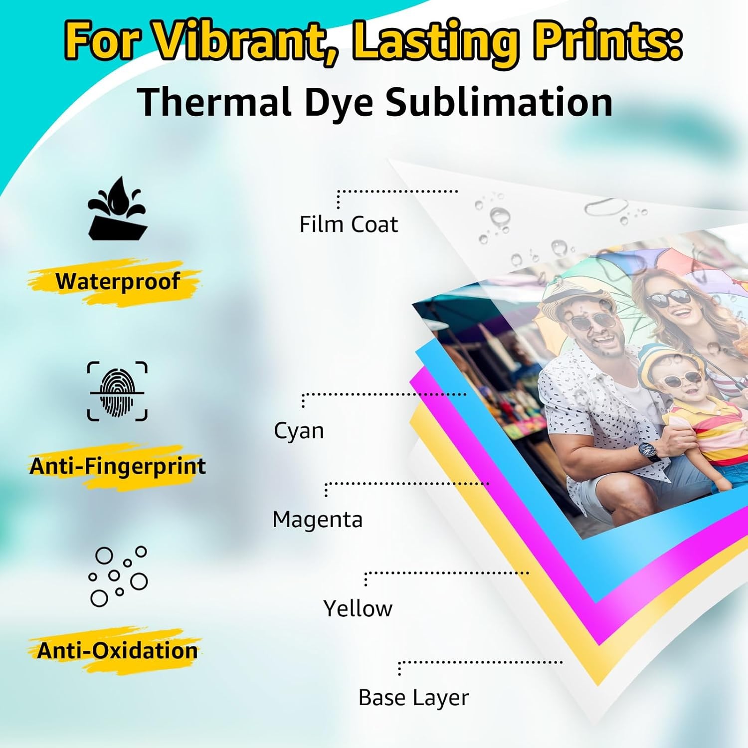 4×6 Photo Printer 80 Sheets Photo Paper & 2 Ink Compatible with Liene Amber M100