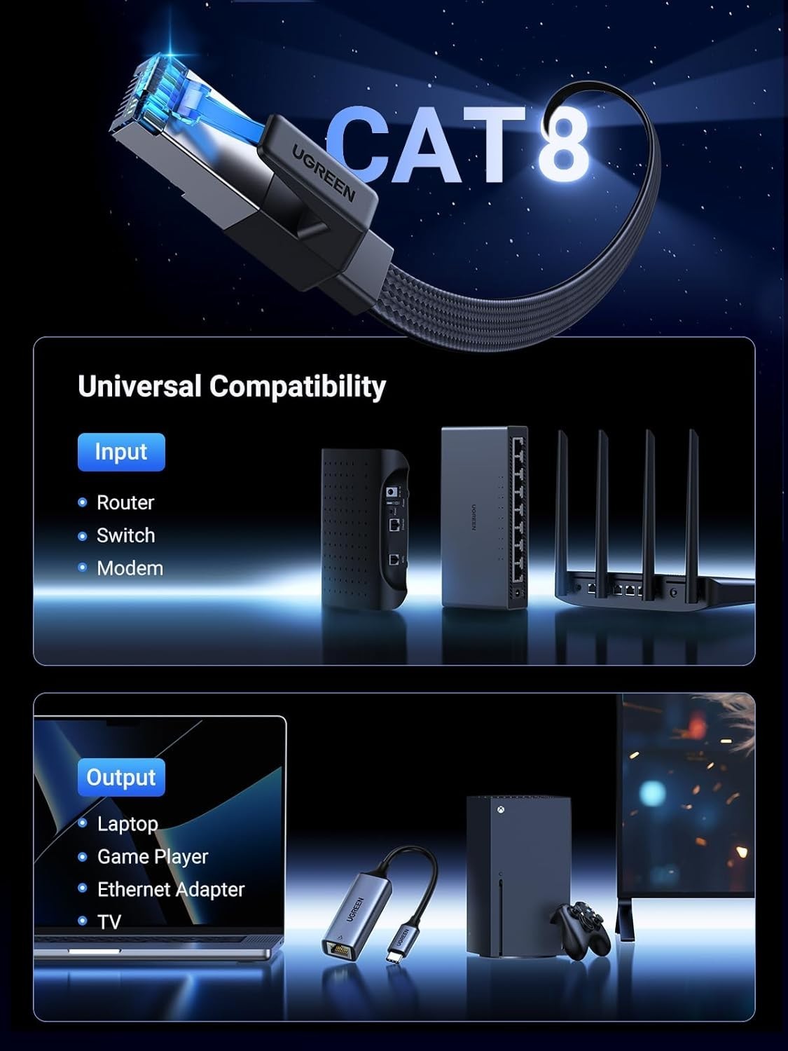 Cat 8 Ethernet Cable 3FT, Flat High Speed 40Gbps 2000Mhz Internet Cable 26AWG Br