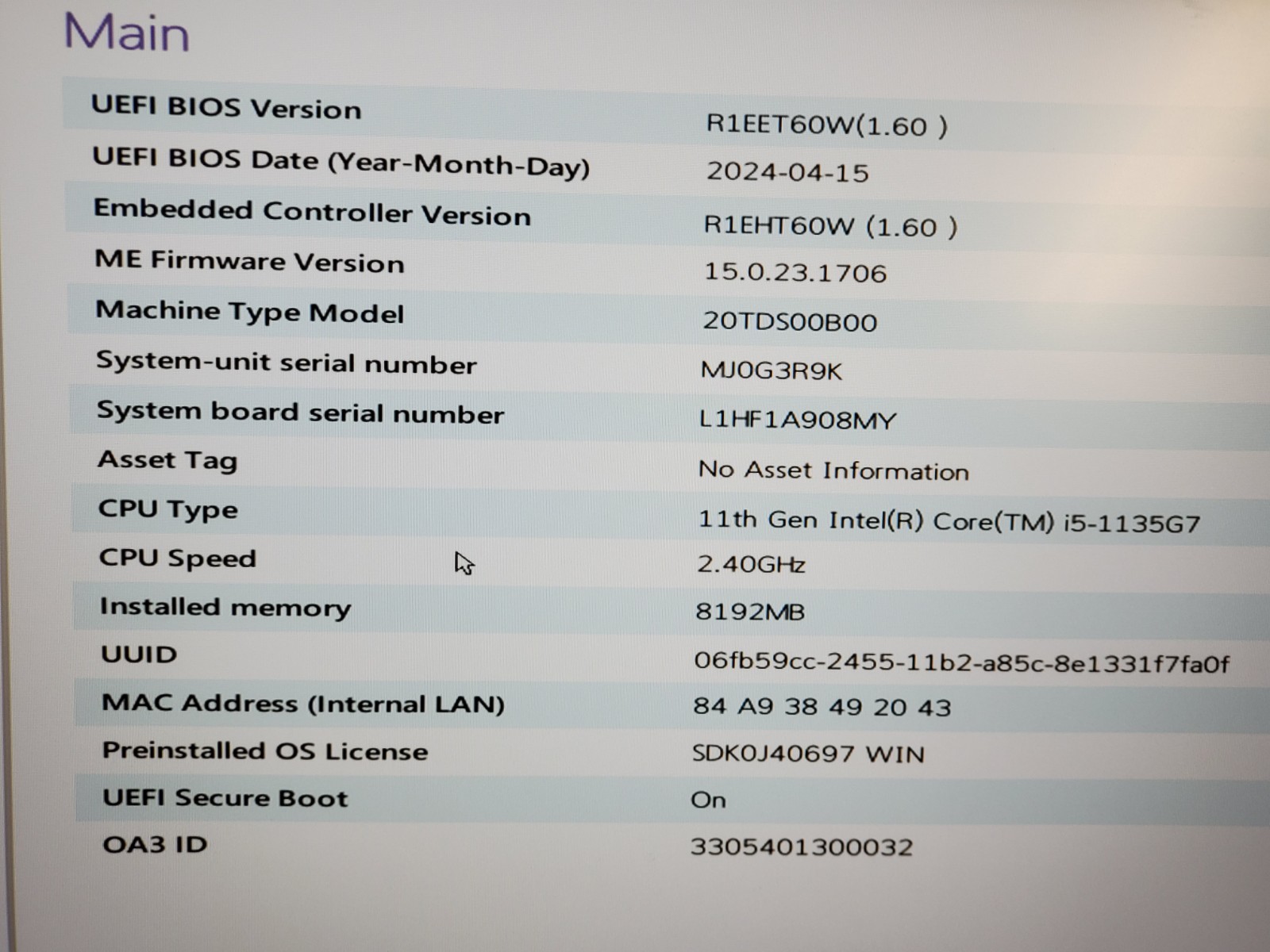 Lenovo ThinkPad E15 Gen 2 i5 1135G7 2.40GHz/ 8GB / 256GB SSD #P 2990