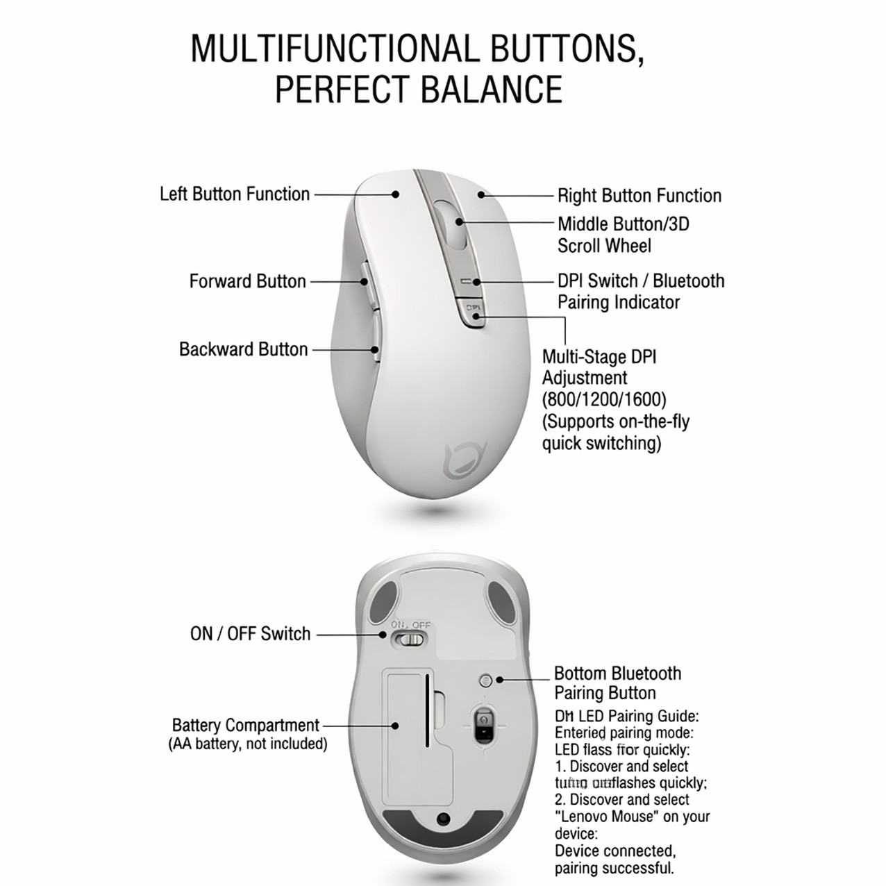 Lenovo Bluetooth 5.0 Wireless Mouse Dual Mode Silent 1600 DPI Optical Ergonomic