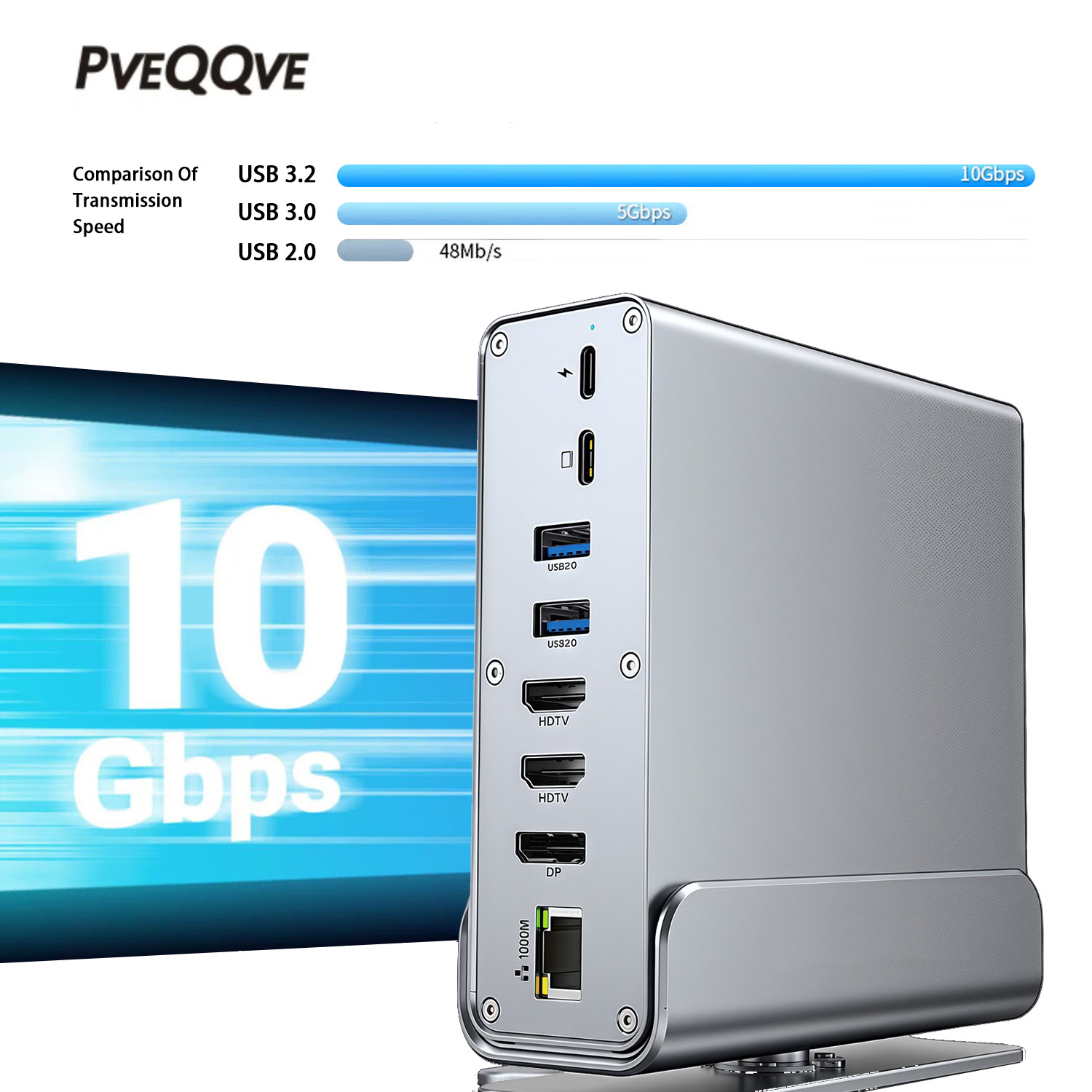15 in 1 Docking Station 2 Monitors with 2 HDMI SD/TF RJ45,USB3.2 10Gbps 100W PD