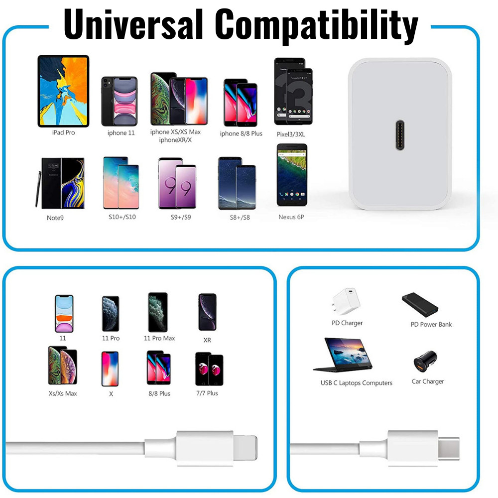 PD 20W Fast Charge Wall Charger For iPhone 14 13 12 11 XR SE X 8 USB-C Cable Lot