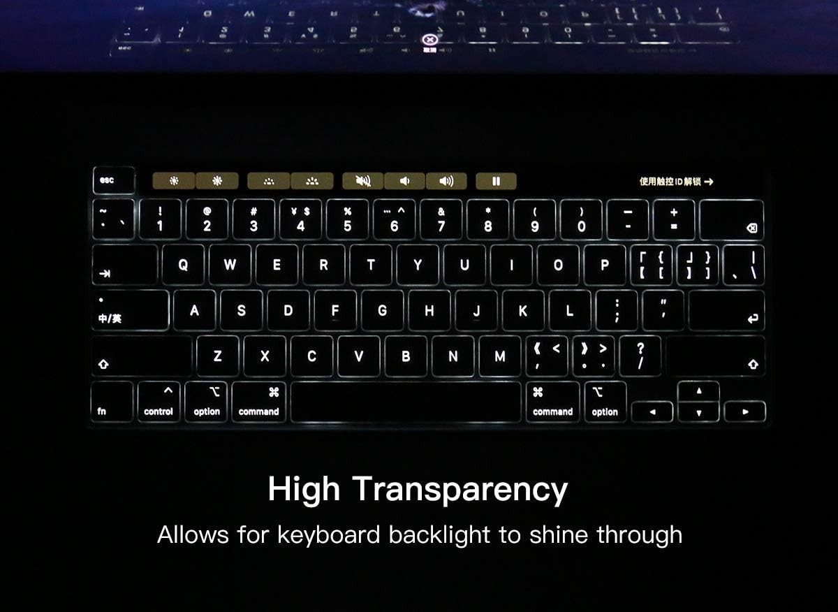 Ultra-Thin TPU Keyboard Cover for MacBook Pro 13″ & 16″ – Water & Dust Resistant