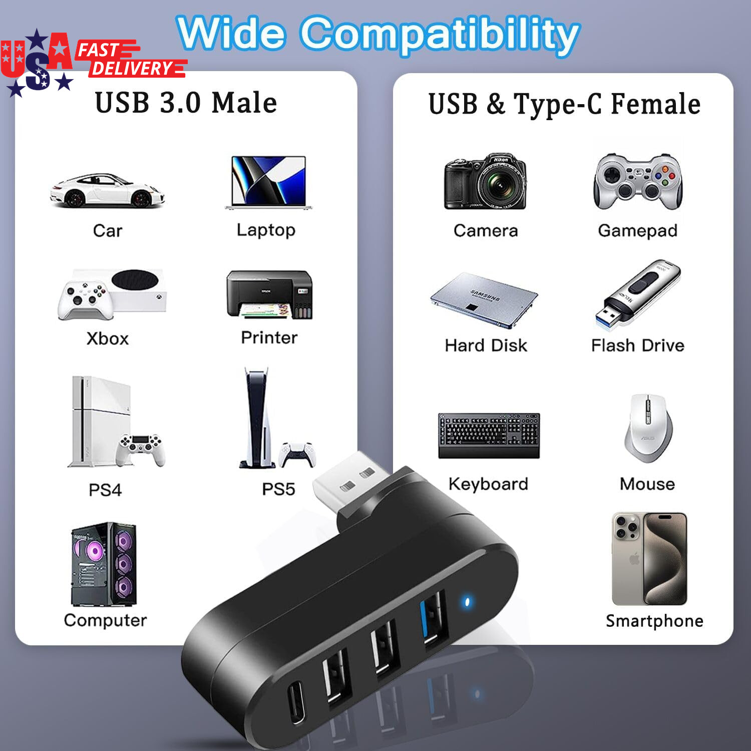 4-Port USB 3.0 Hub Rotating 90/180 Degree USB Splitter w/ USB-C Power Input, 5Gb