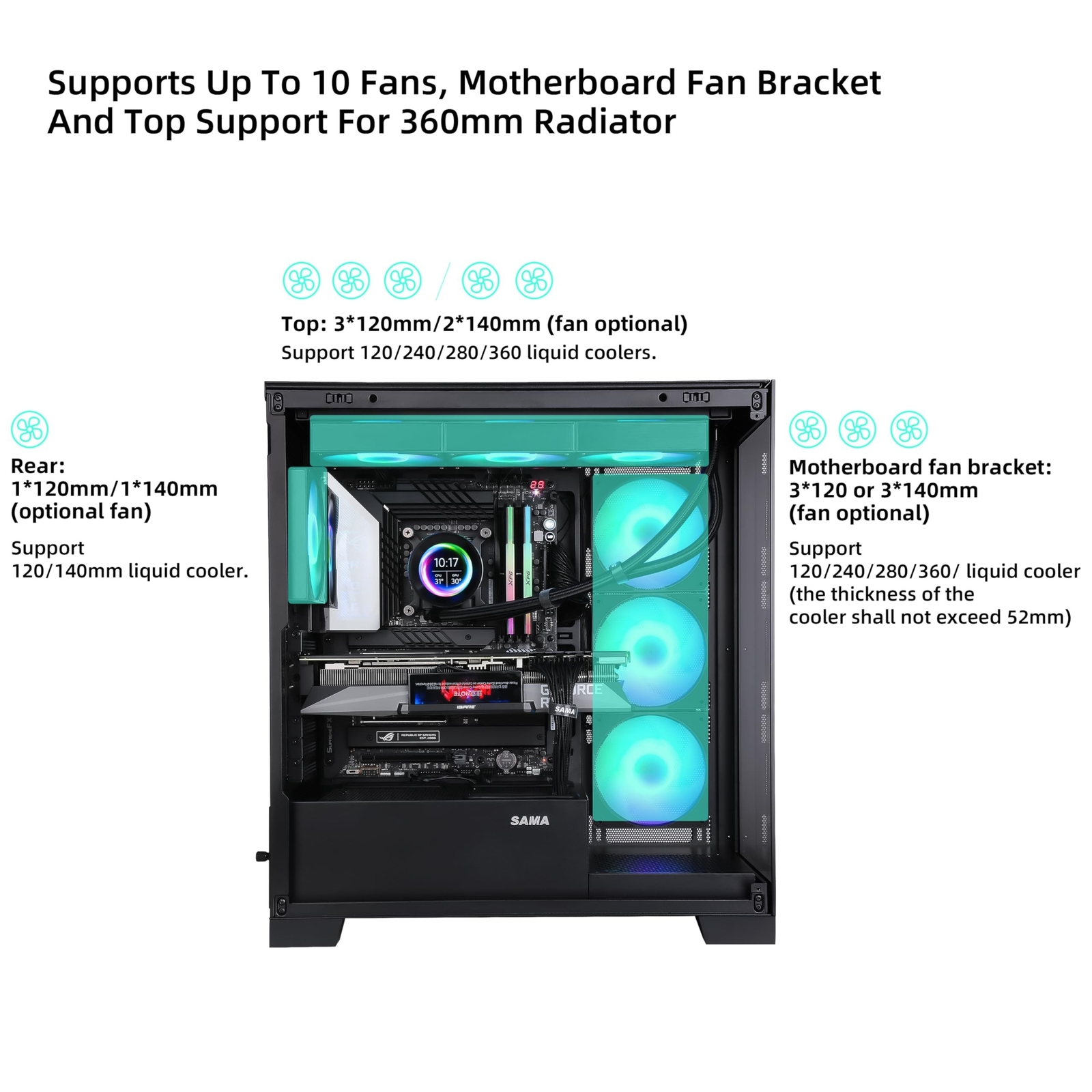 SAMA NEVIEW 4503 Black Full Tower PC Case, Dual Tempered Glass Panels, 4X12CM…
