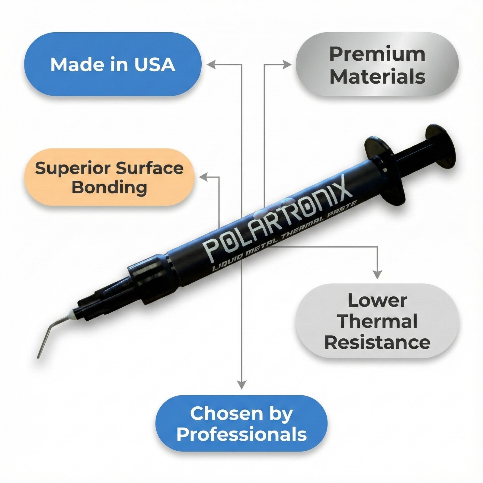 5 Gr Liquid metal thermal paste 130WmK + Liquid Metal Shield Circuit Protector
