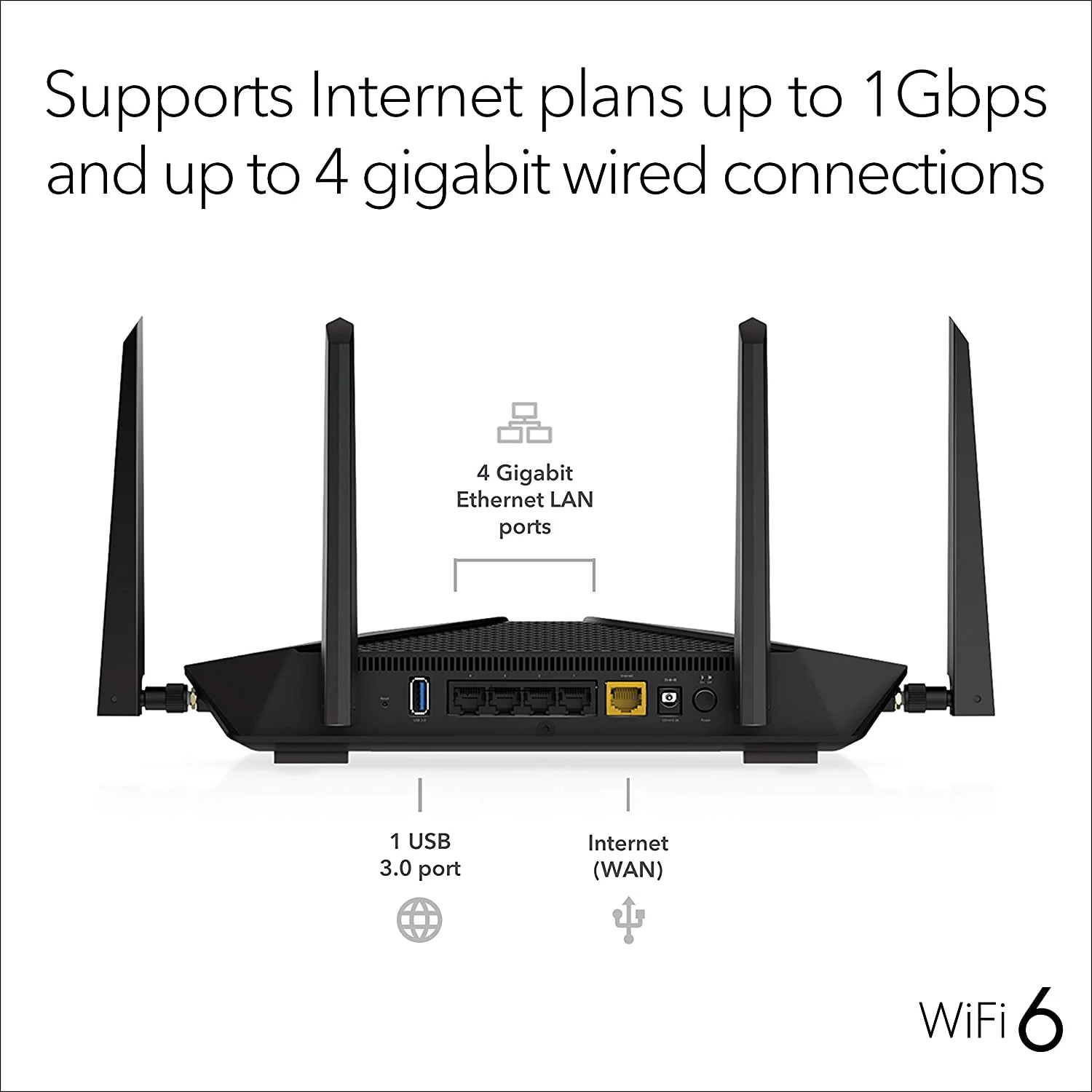NETGEAR RAX50-100NAR Nighthawk 6-Stream AX5400 WiFi Router Certified Refurbished