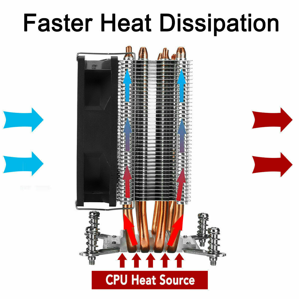 Heatsink CPU Cooler LED RGB Fan with 4 Pin Intel LGA 2011 V2 V3 V4 2011-3
