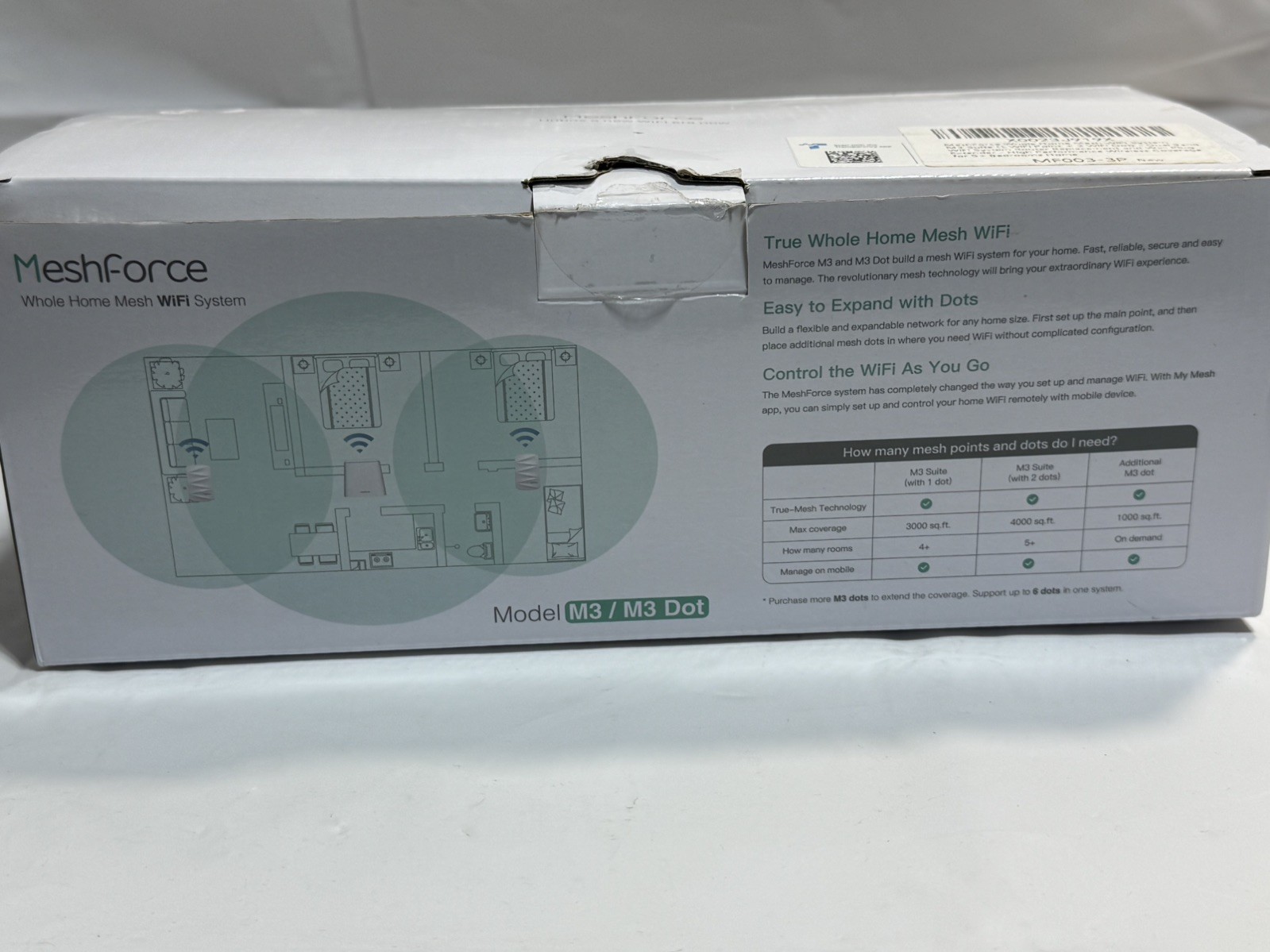 Meshforce Whole Home Mesh Wifi System M3 / M3 Dots – White