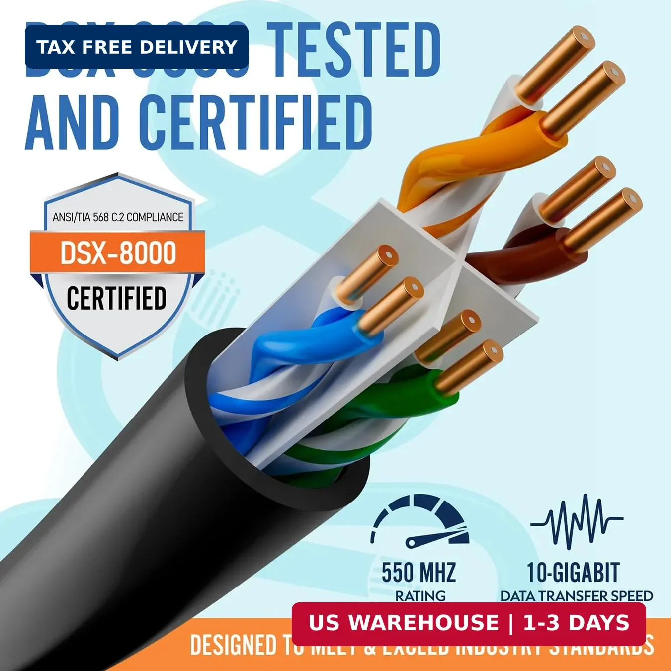 MONK CABLES | CAT6 Ethernet Cable | Plenum Rated | UTP, 23AWG, 550MHz | DSX-8000