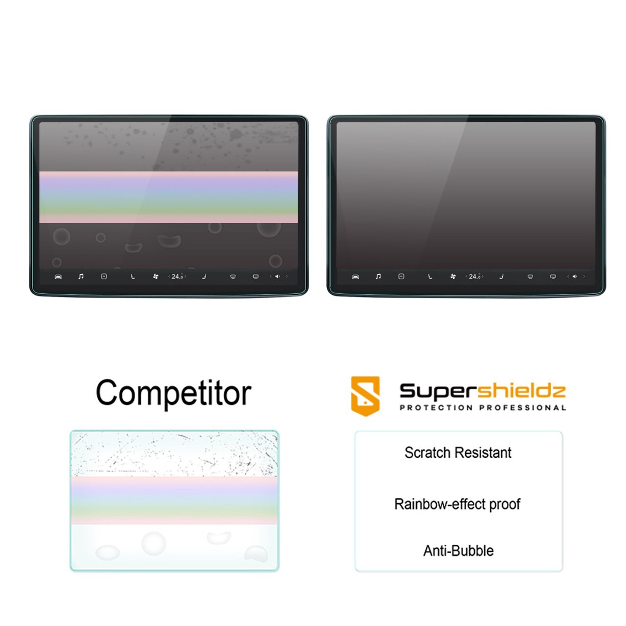 Anti-Glare Matte Tempered Glass Screen Protector for Tesla Model Y/ 3 (15 inch)