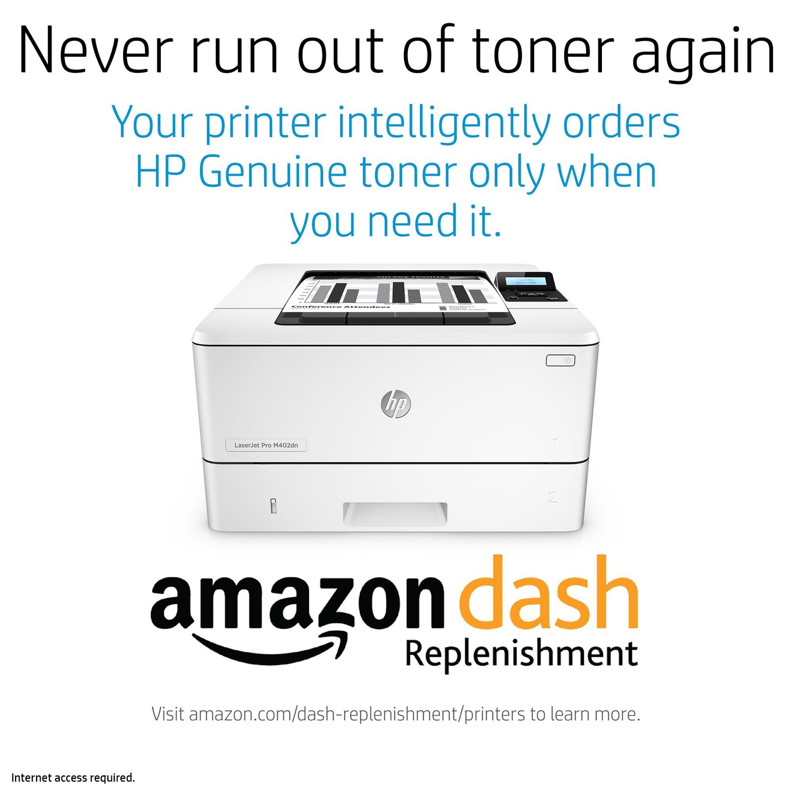 HP Laserjet Pro M402dn Monochrome Printer – Duplex, Networkable (C5F94A) – NICE