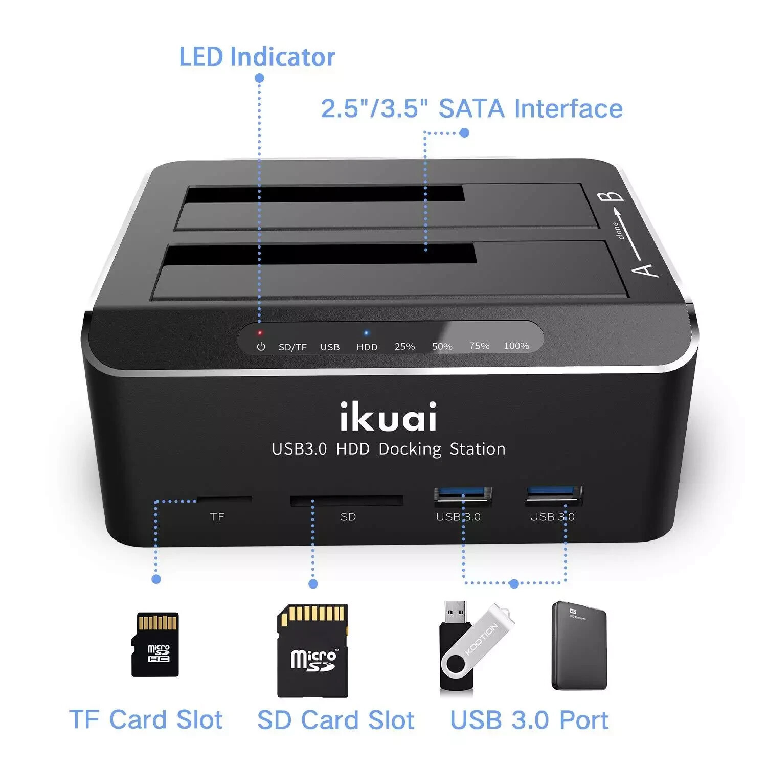 ikuai SATA to USB 3.0 Dual Bay Hard Drive Dock for 2.5/3.5 SATA HDD SSD