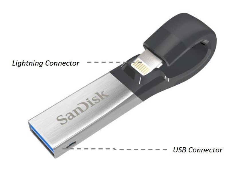 SanDisk 256gb iXpand USB 3.0 Flash Drive iPhone iPad SDIX30N-256G-AN6NE Flex Mac