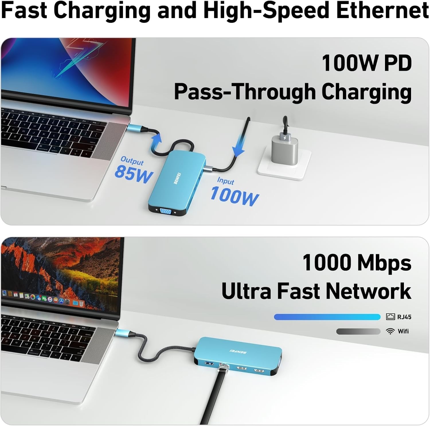 USB C Hub with Dual HDMI, VGA, & Gigabit Ethernet for MacBook & More