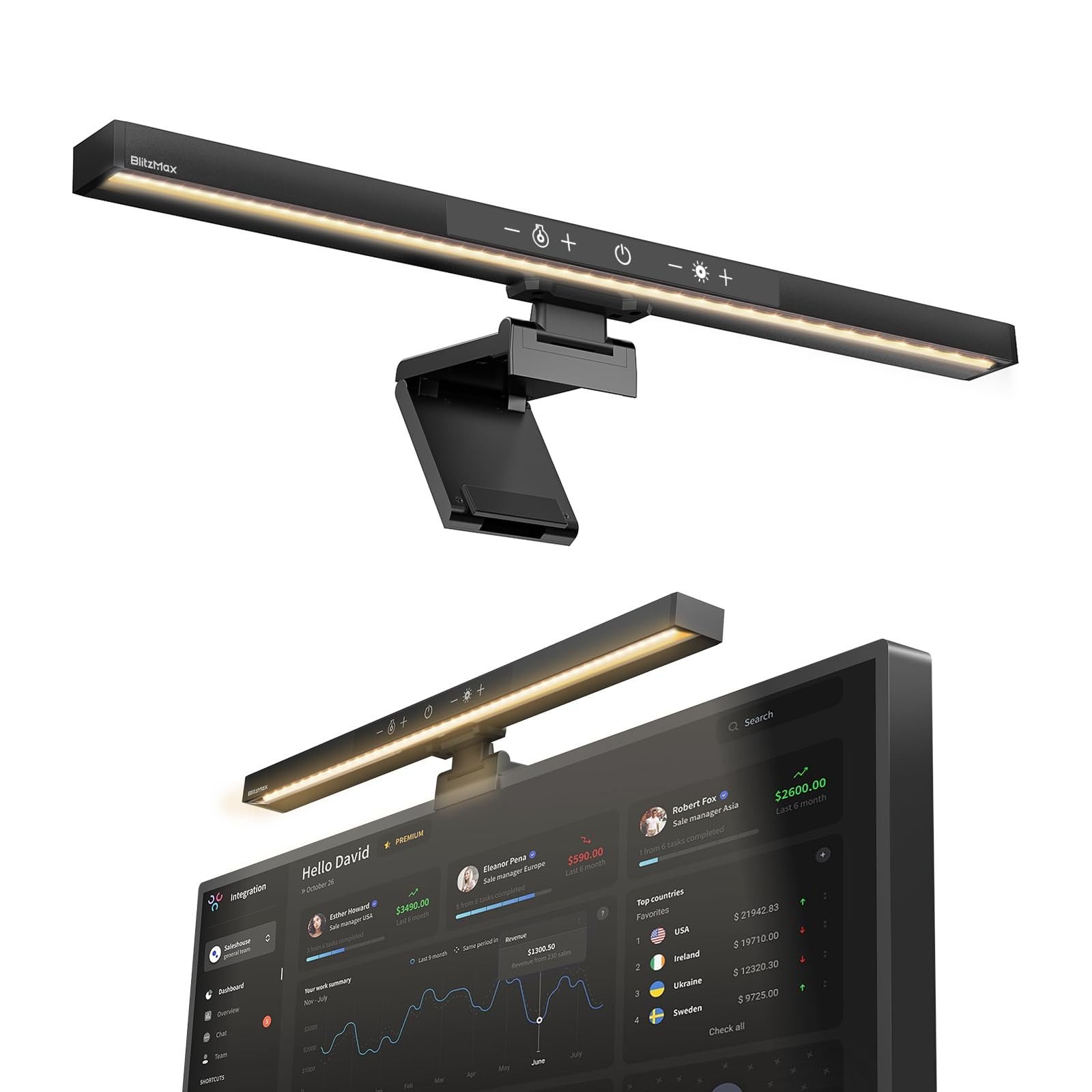 BlitzMax Monitor Light Bar, Computer Lamp, Memory Stepless Black
