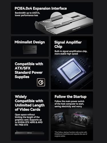 MINISFORUM eGPU Docking Station for External Graphics Card Support