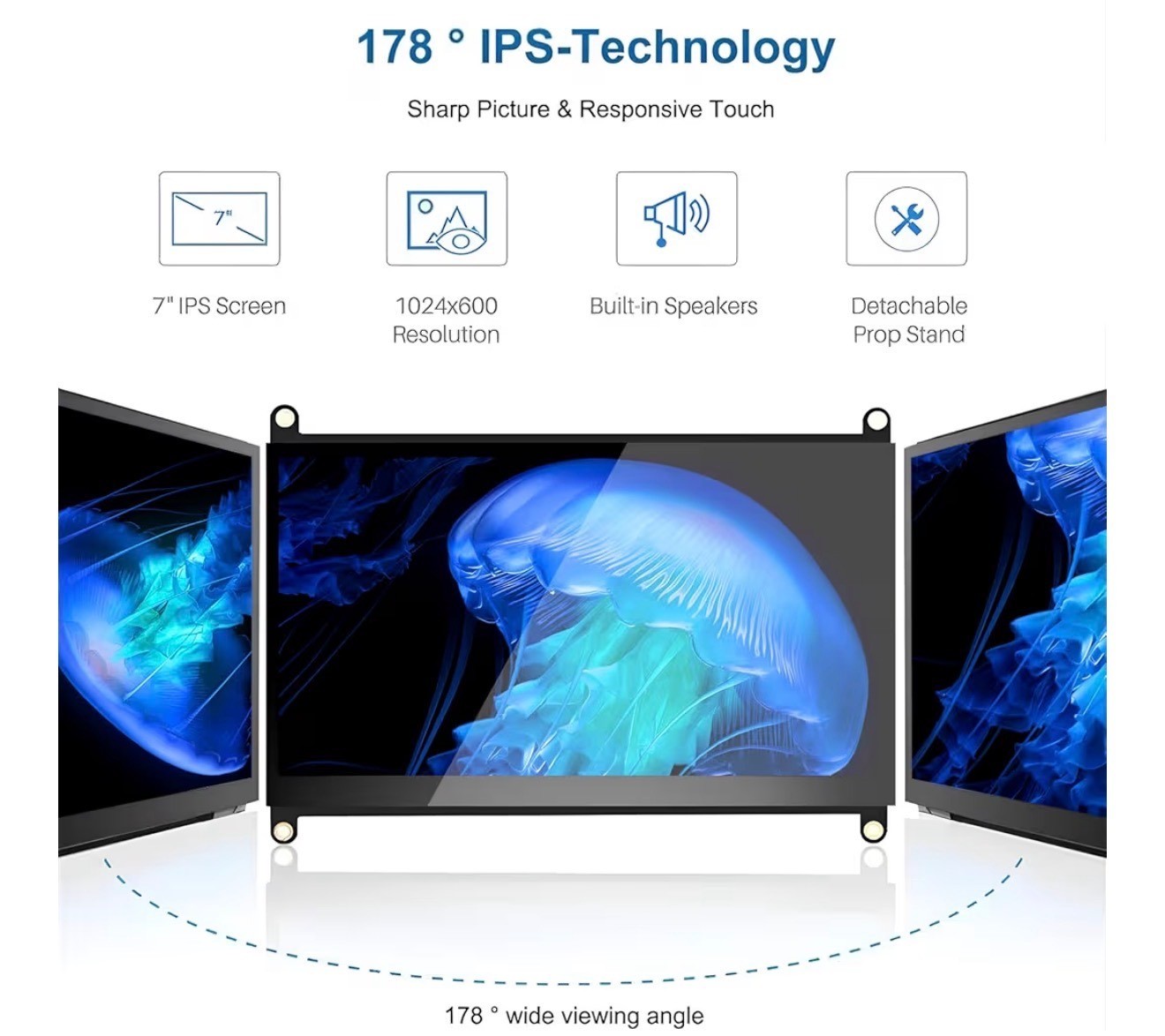 7 Inches Touchscreen Monitor, HD 1024×600 IPS LCD Capacitive Touch Screen