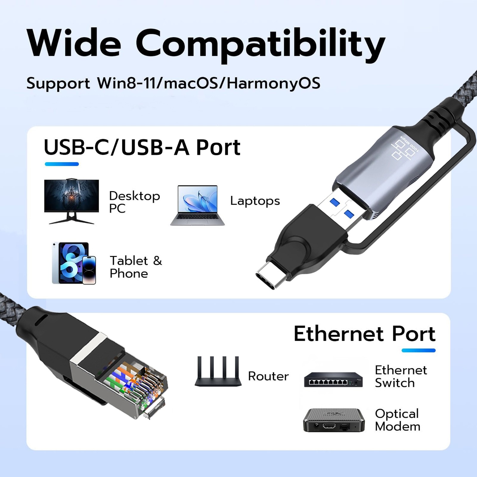 USB-C/USB-A to Ethernet Cable RJ45 / Gigabit 100/1000 Mbps LAN Network Cord US