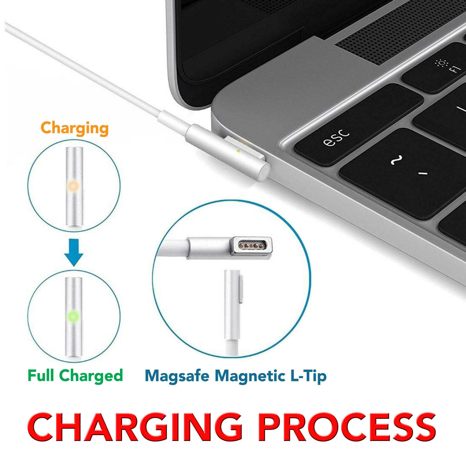 60W Charger Adapter for Apple MacBook Pro 13″ A1278 A1330 A1184 A1181 US Ship