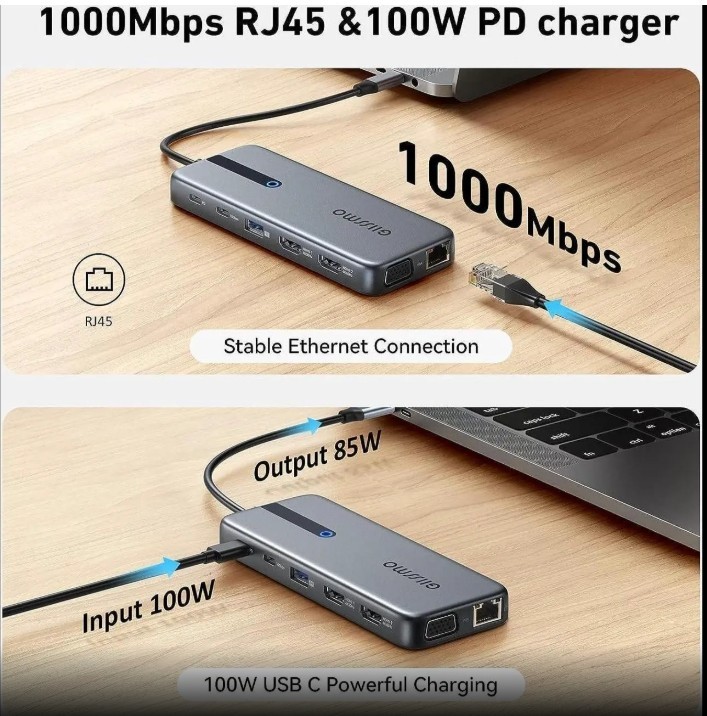 GIISSMO USB C Docking Station 13in1