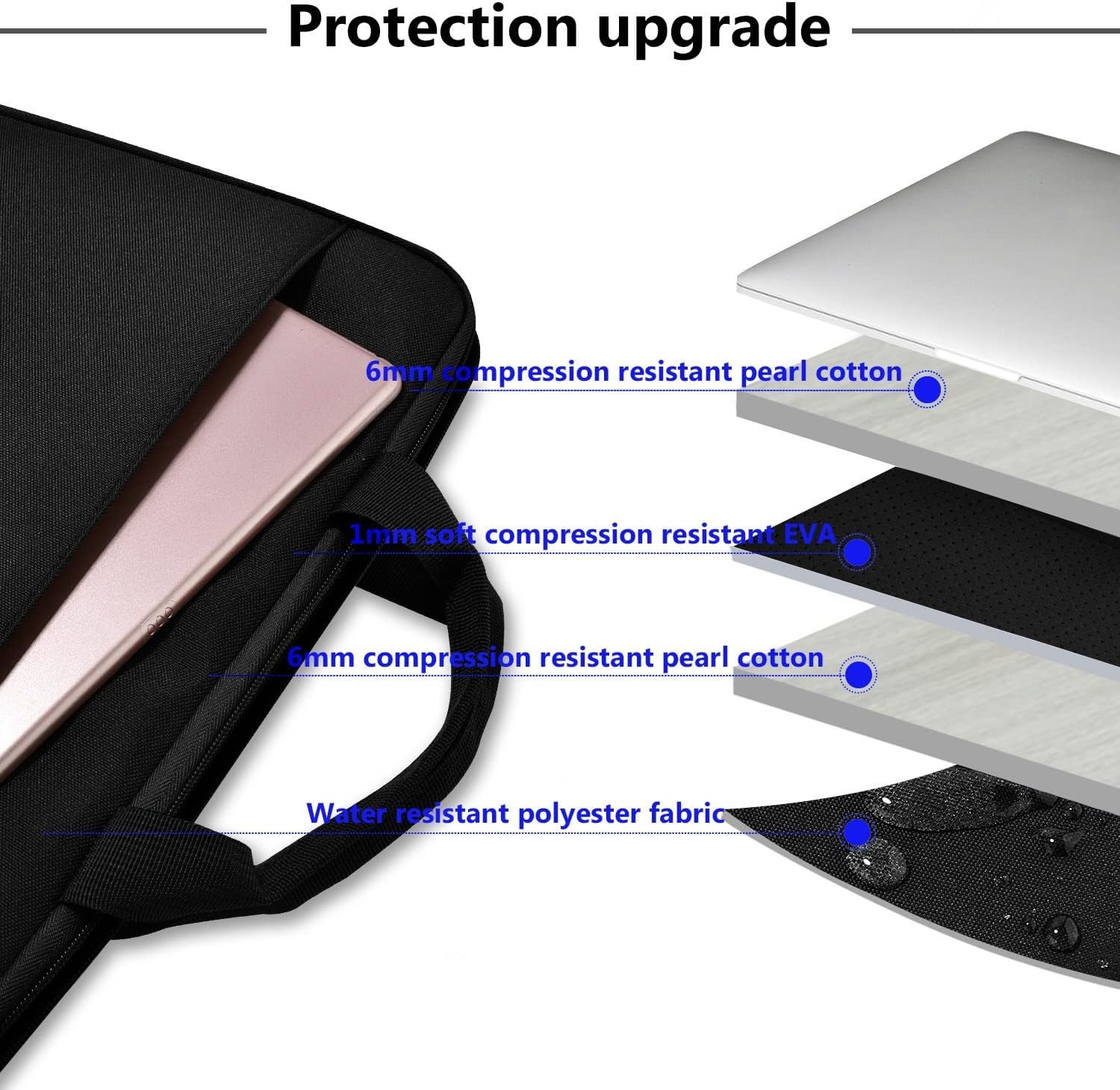 Durable Polyester Laptop Sleeve 13-14 Inch with Top Handle Design – B04K01