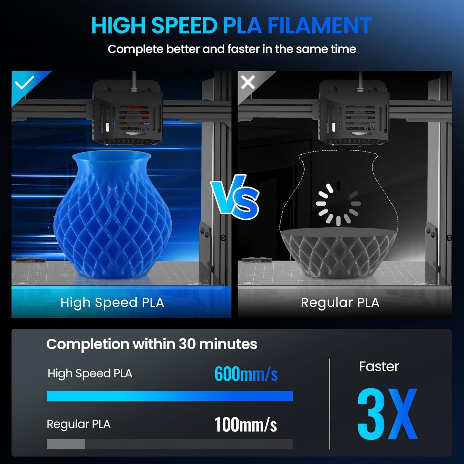[BUY 6 PAY 4]JAYO 1.1KG PLA Meta PETG SILK PLA+ ABS 3D Printer Filament 1.75mm